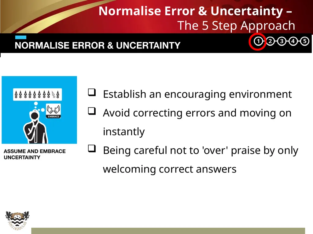 Teaching WALKTHRUs – INSET Tachwedd 6ed Teaching - slide 10 of 18