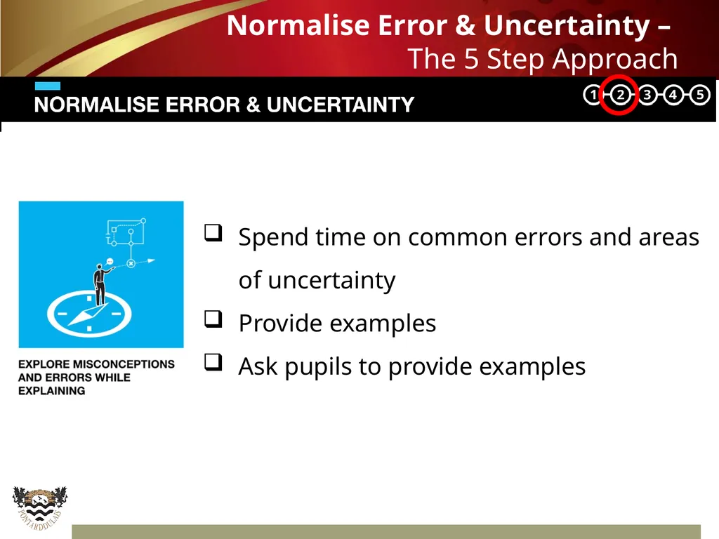 Teaching WALKTHRUs – INSET Tachwedd 6ed Teaching - slide 11 of 18