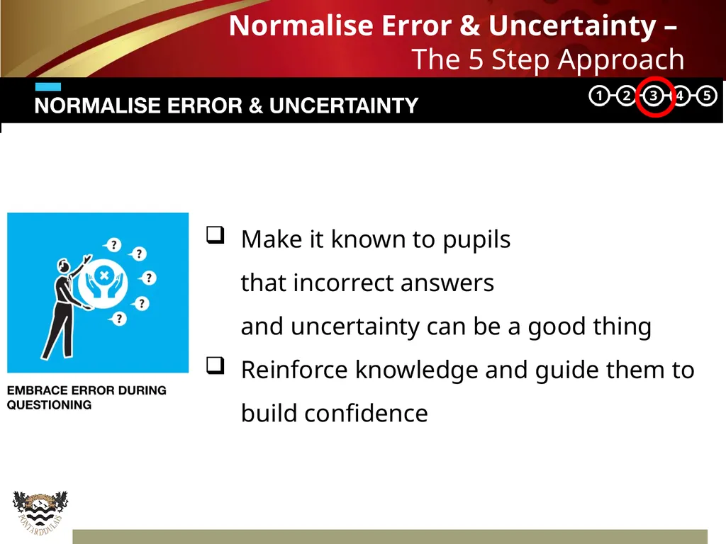 Teaching WALKTHRUs – INSET Tachwedd 6ed Teaching - slide 12 of 18