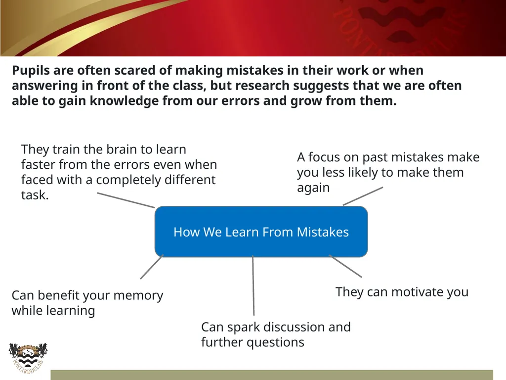 Teaching WALKTHRUs – INSET Tachwedd 6ed Teaching - slide 8 of 18