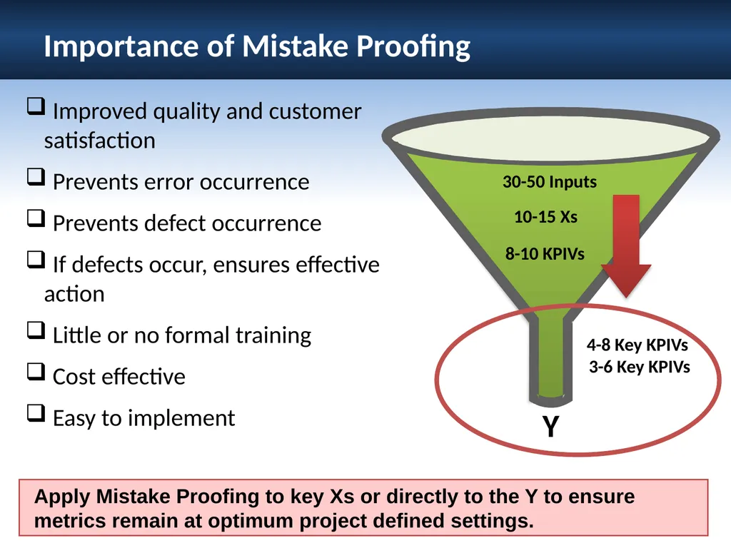 This material was produced under grant number - slide 6 of 20