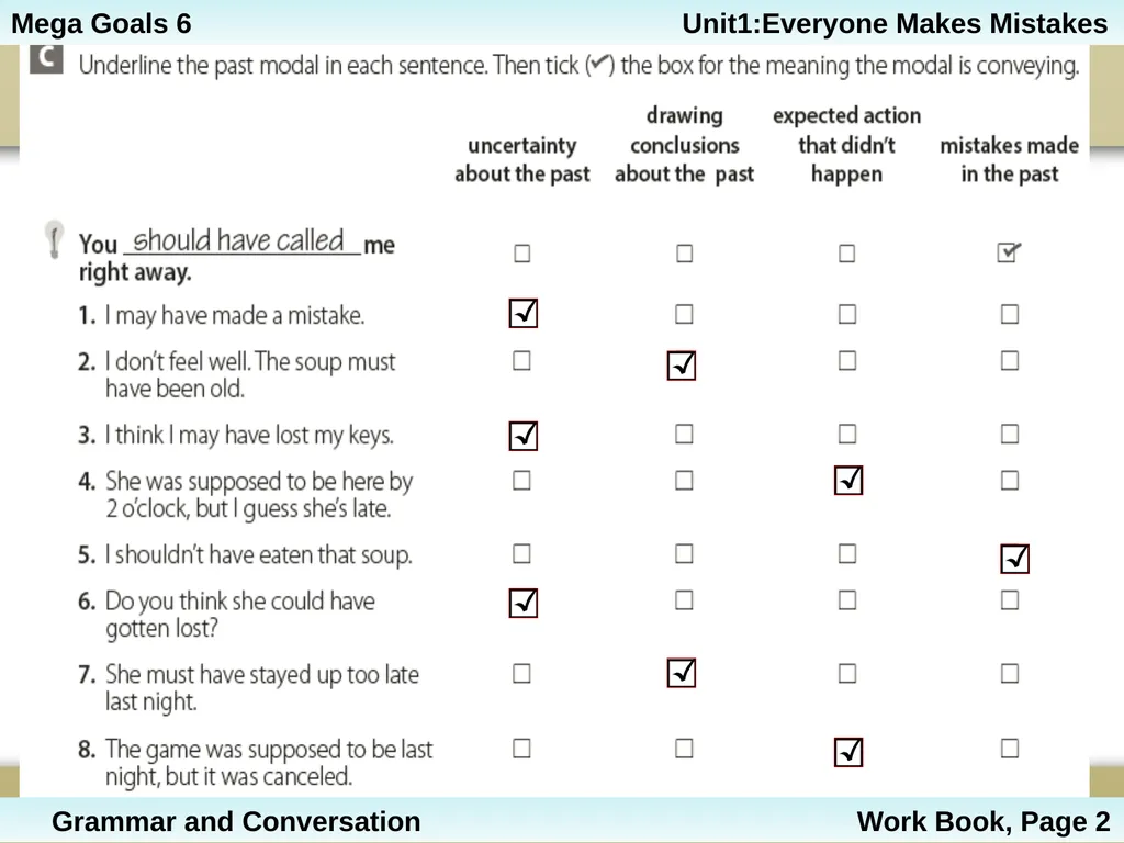 Unit 1: Everyone Makes Mistakes Part 2: Grammar - slide 15 of 25