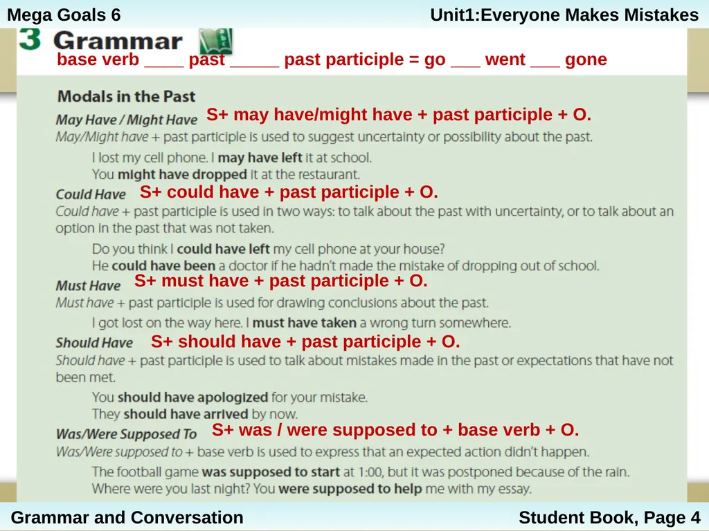 Unit 1: Everyone Makes Mistakes Part 2: Grammar - slide 4 of 25