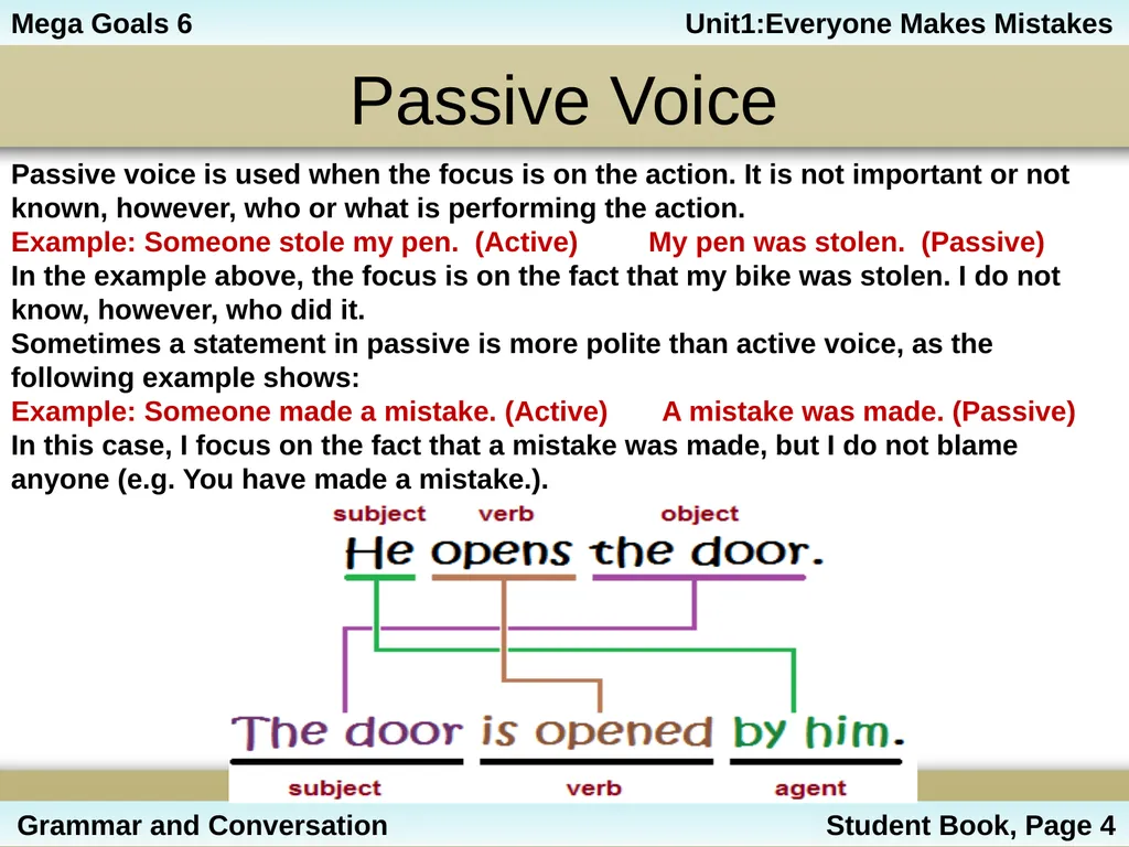 Unit 1: Everyone Makes Mistakes Part 2: Grammar - slide 6 of 25