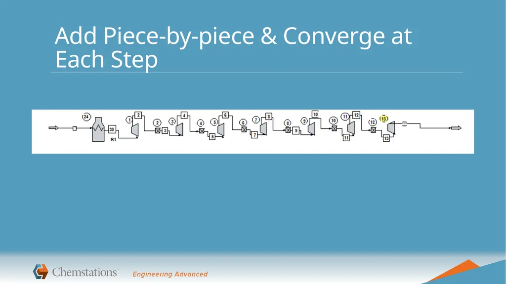 Best Practices and Avoiding Common Pitfalls If - slide 18 of 26