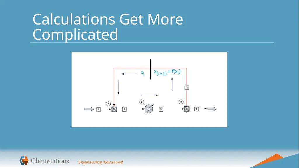 Best Practices and Avoiding Common Pitfalls If - slide 20 of 26