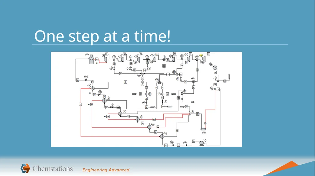 Best Practices and Avoiding Common Pitfalls If - slide 16 of 26