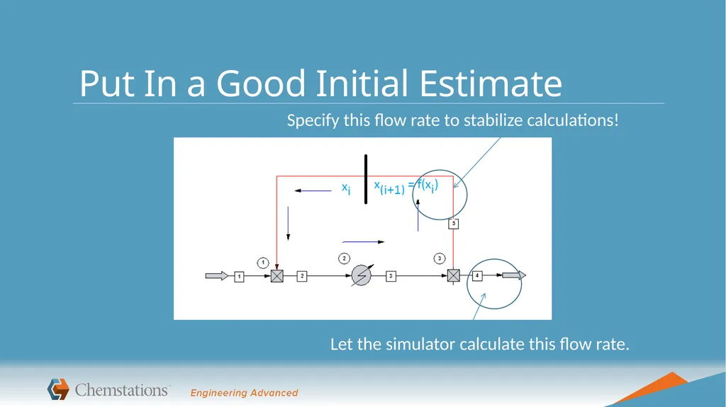 Best Practices and Avoiding Common Pitfalls If - slide 21 of 26