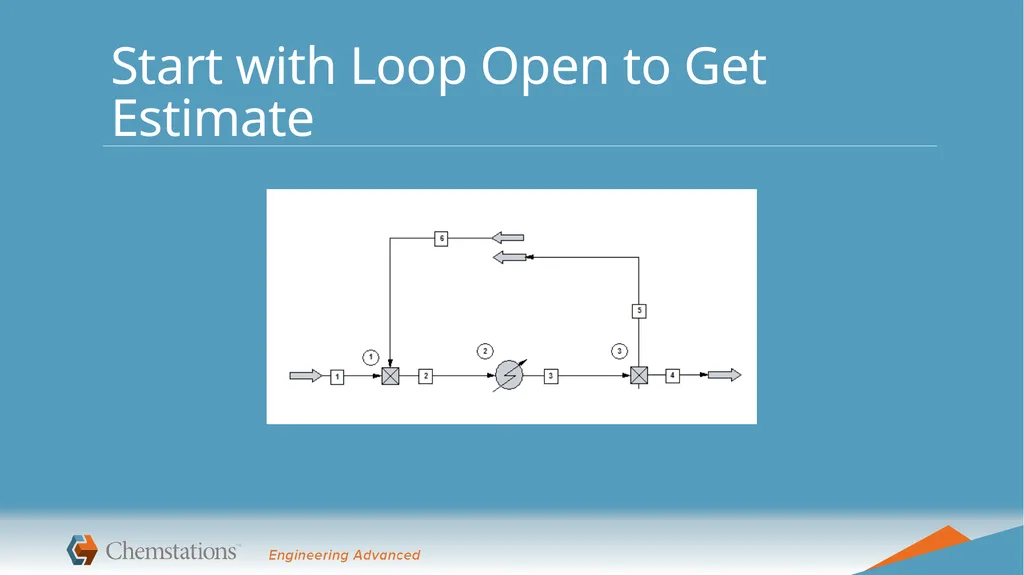 Best Practices and Avoiding Common Pitfalls If - slide 22 of 26