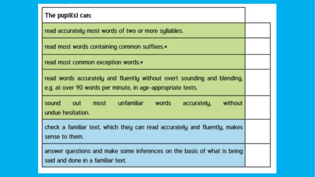 Charles Darwin Primary School Reading at Home KS1 - slide 15 of 21