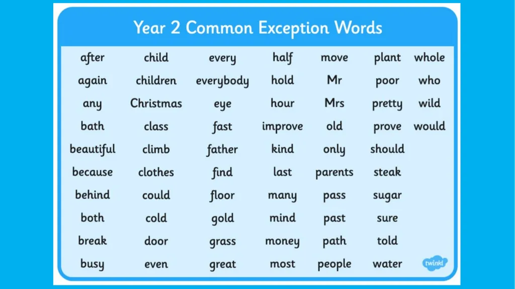 Charles Darwin Primary School Reading at Home KS1 - slide 16 of 21