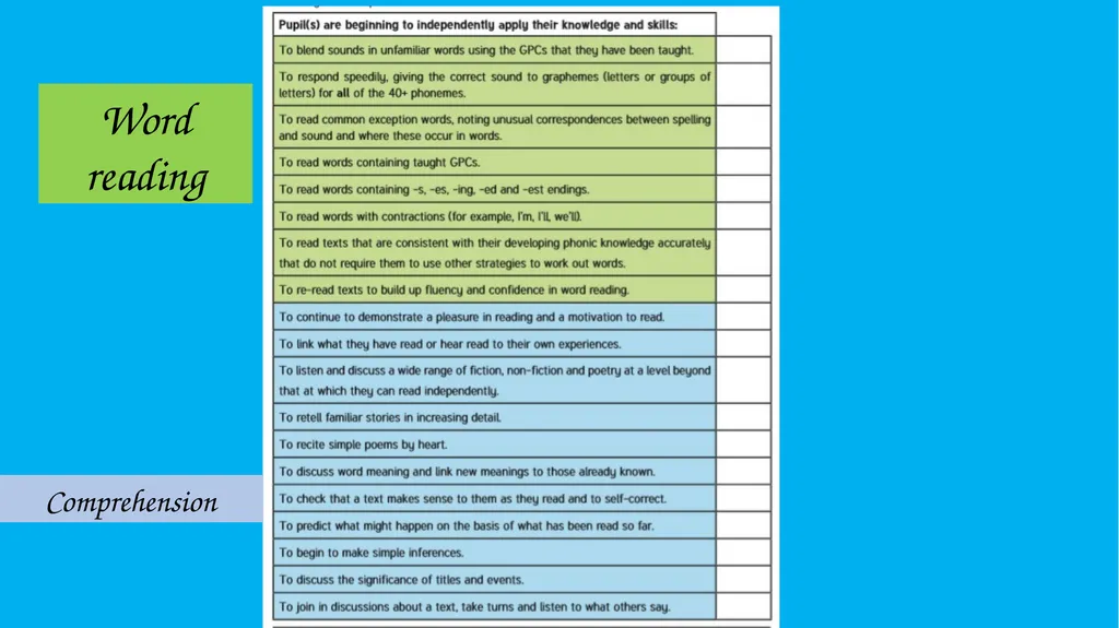 Charles Darwin Primary School Reading at Home KS1 - slide 11 of 21