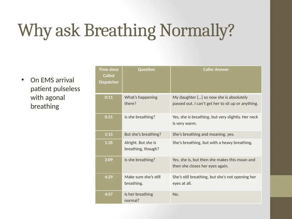 Increasing Cardiac Arrest Survival through - slide 7 of 10