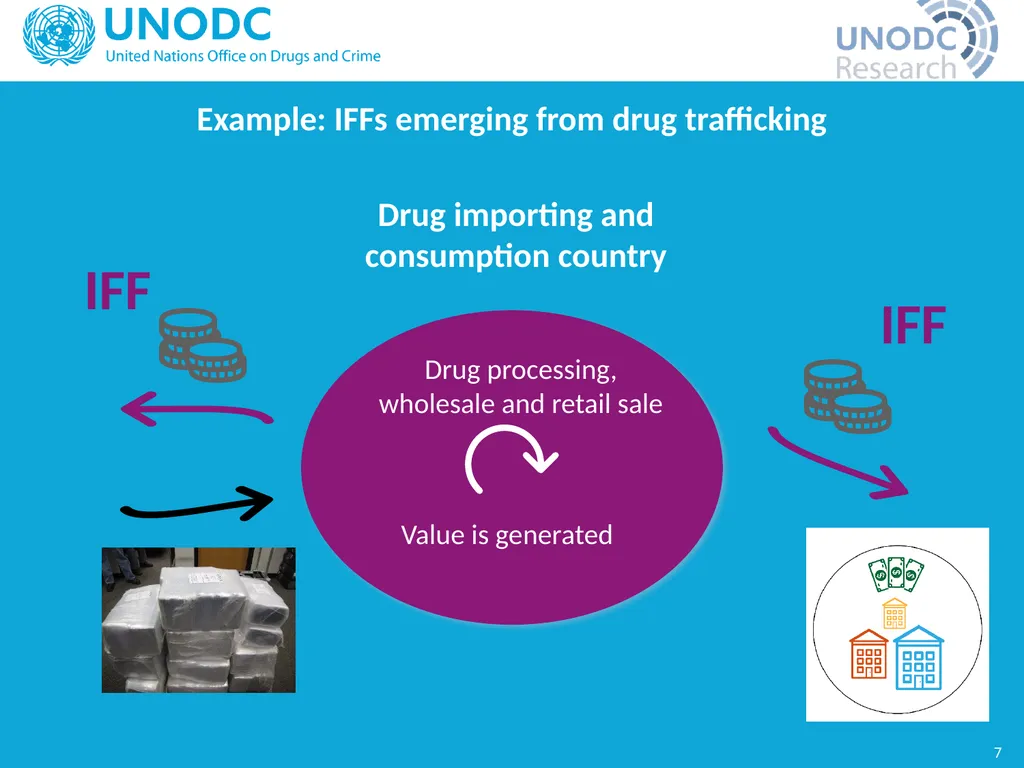 Enrico Bisogno Chief, Data Development and - slide 7 of 10