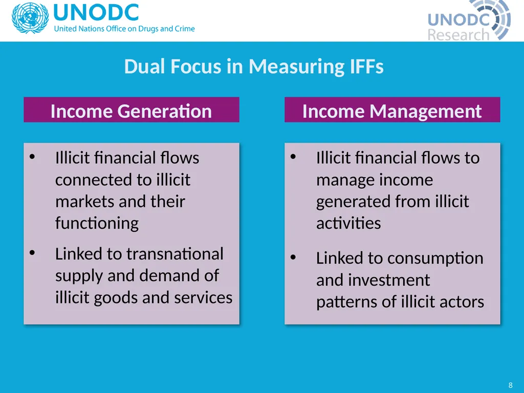 Enrico Bisogno Chief, Data Development and - slide 8 of 10