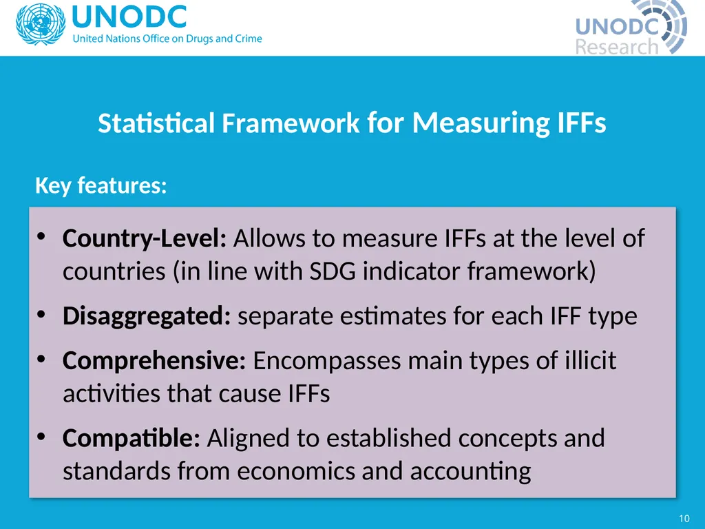 Enrico Bisogno Chief, Data Development and - slide 10 of 10