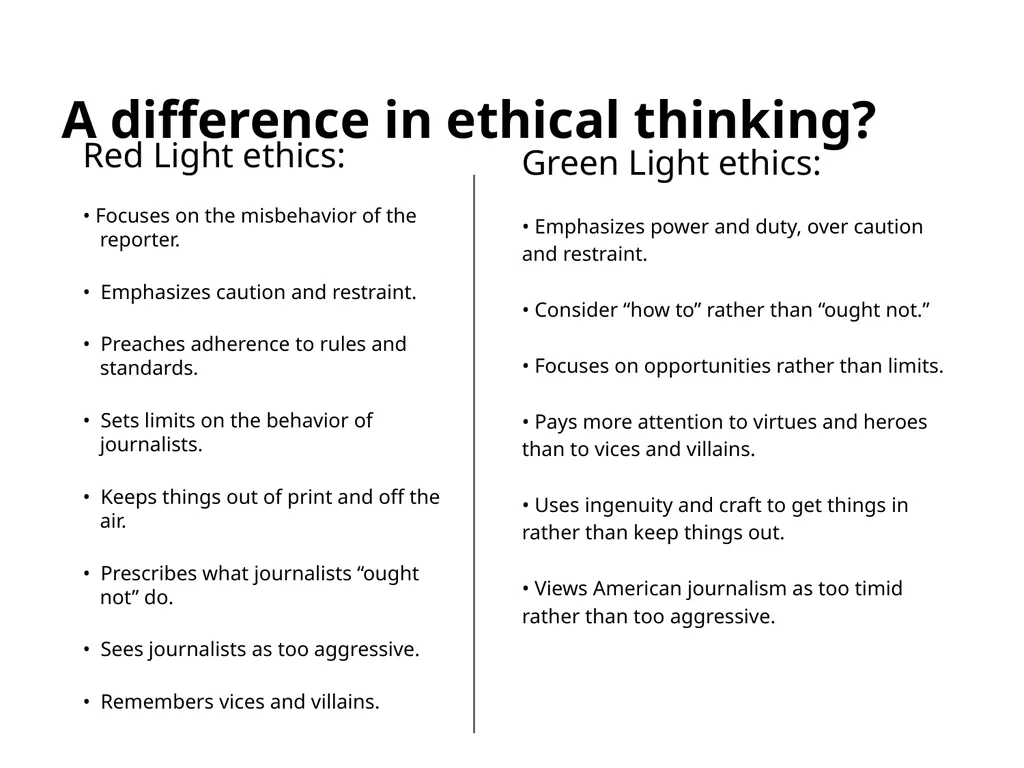One Ethical Approach Law and Ethics Red Light – - slide 3 of 13