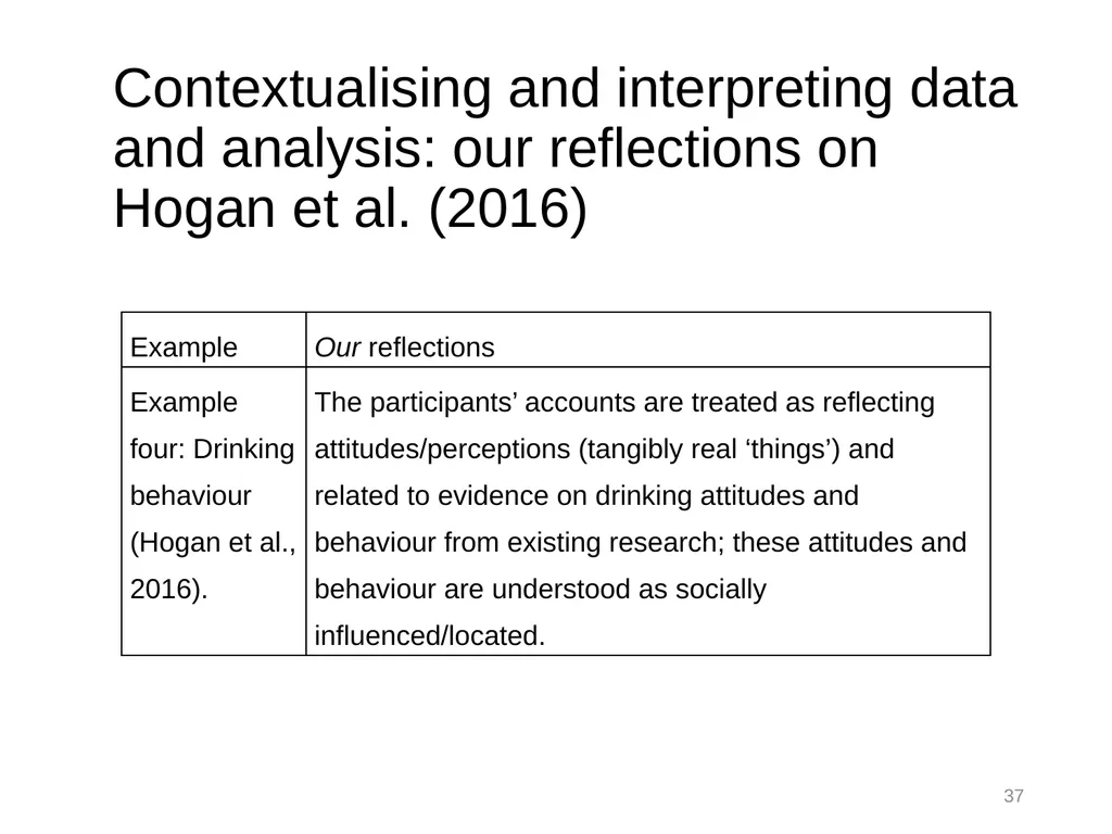 Thematic Analysis © Virginia Braun, Victoria - slide 37 of 57