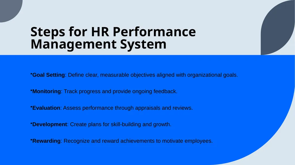 HR Performance Management System by Dr. Srinibash - slide 5 of 12