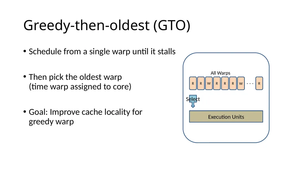 Warp Scheduling Basics Loose Round Robin (LRR) - slide 4 of 21