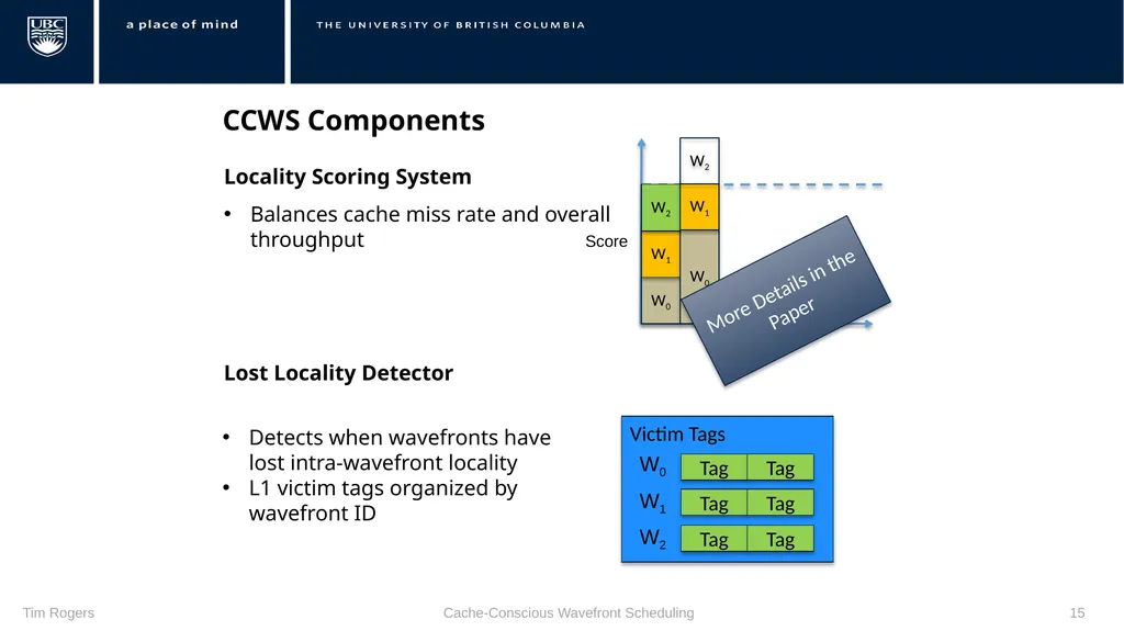 Warp Scheduling Basics Loose Round Robin (LRR) - slide 15 of 21