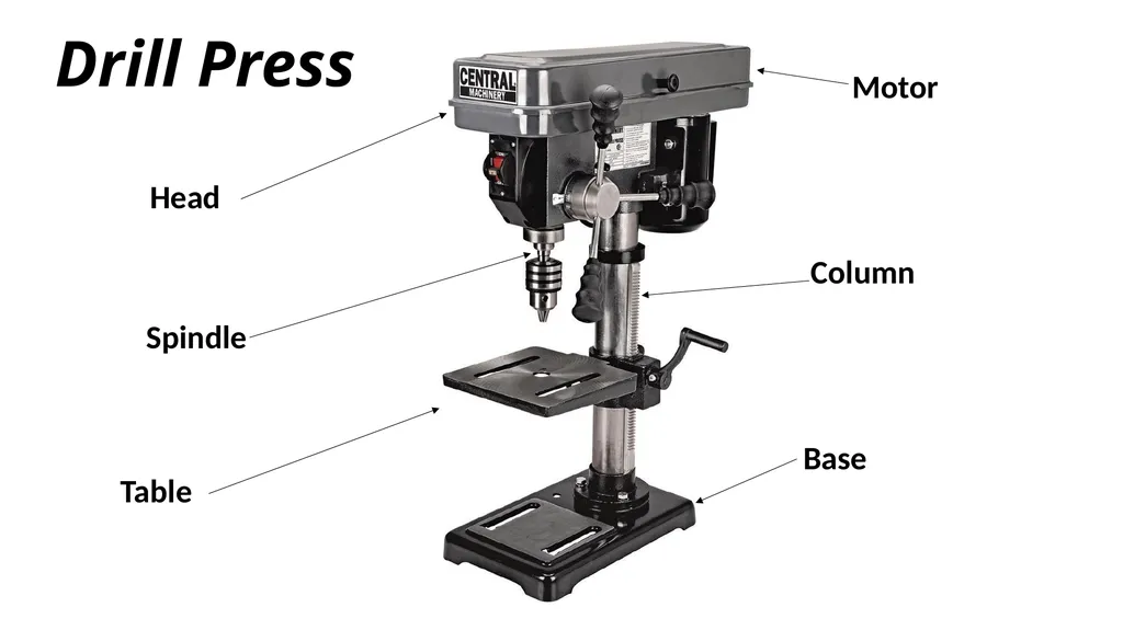 Drill Safety Power Drill Impact Driver Drill Press - slide 6 of 9