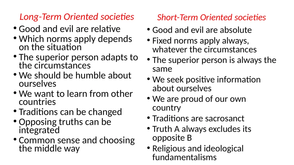 Long- versus Short-Term Orientation in 10 minutes - slide 4 of 8