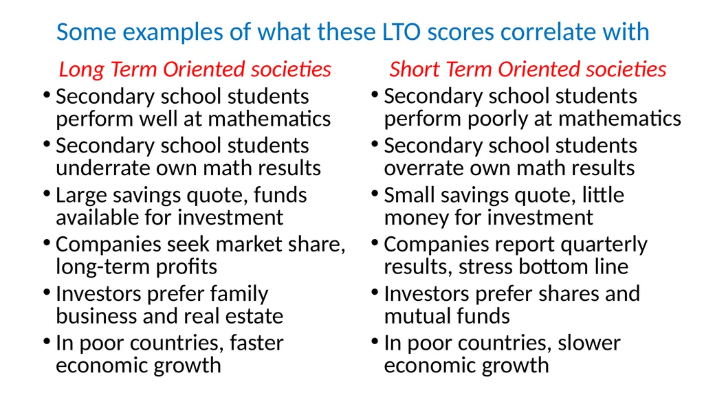 Long- versus Short-Term Orientation in 10 minutes - slide 7 of 8
