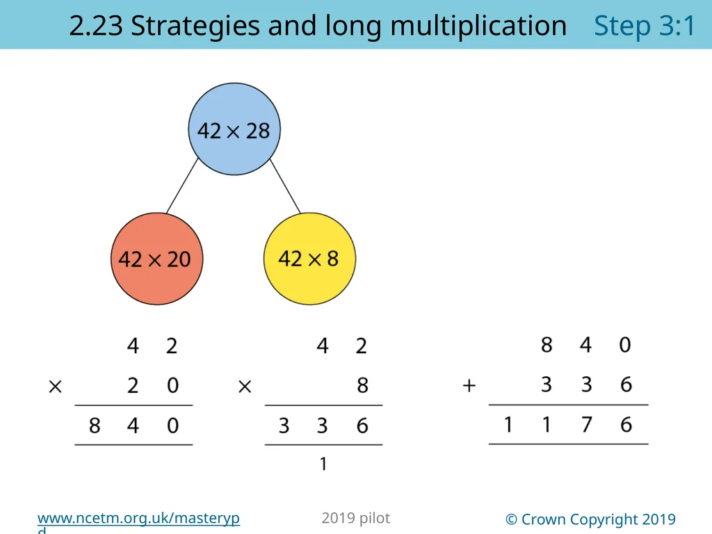2.23 Multiplication strategies for larger numbers - slide 19 of 44