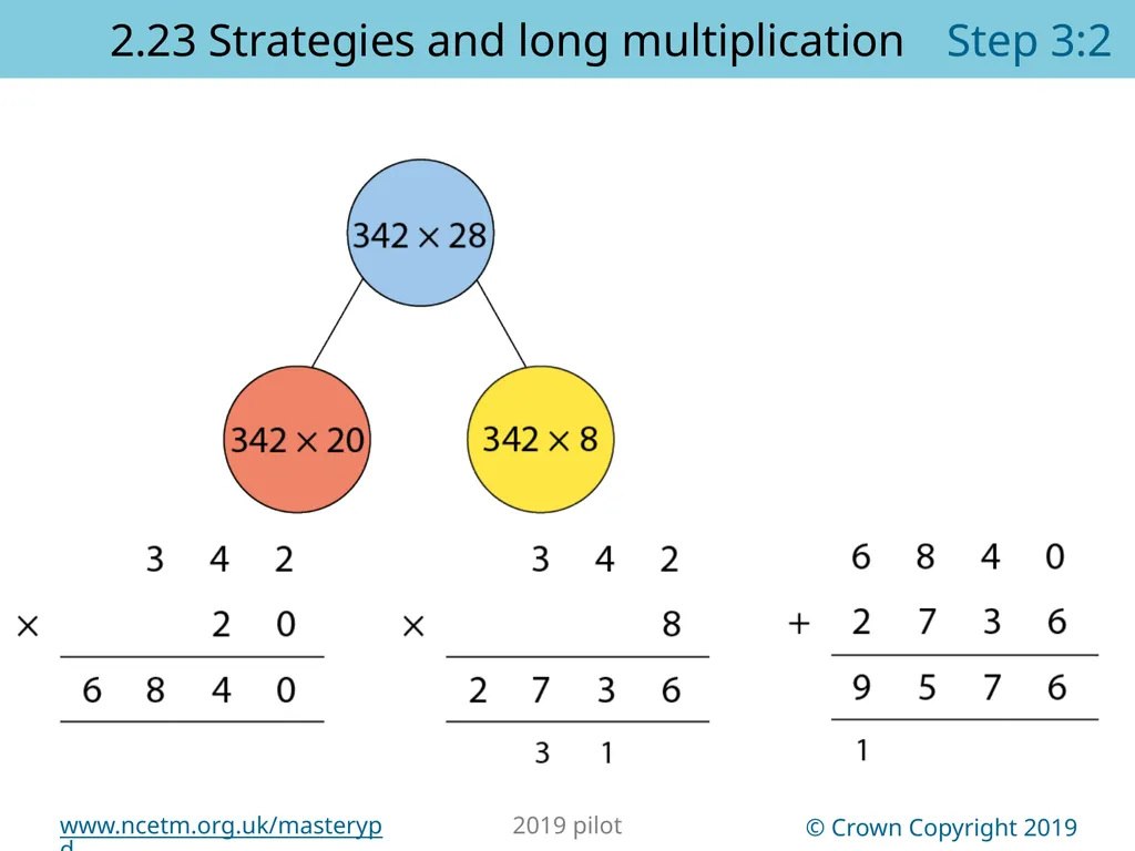 2.23 Multiplication strategies for larger numbers - slide 21 of 44