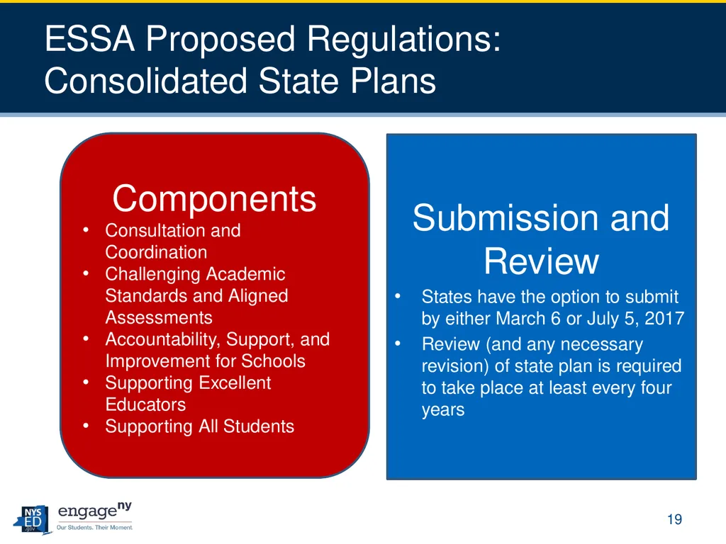 Every Student Succeeds Act (ESSA) Negotiated - slide 19 of 25