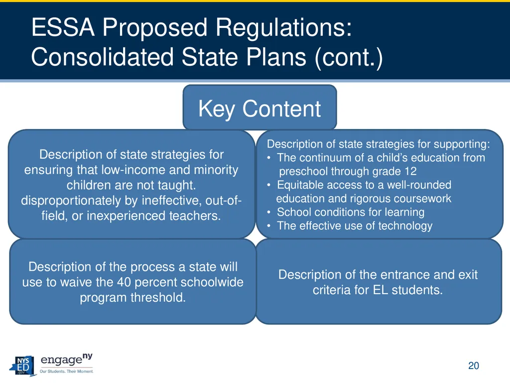 Every Student Succeeds Act (ESSA) Negotiated - slide 20 of 25