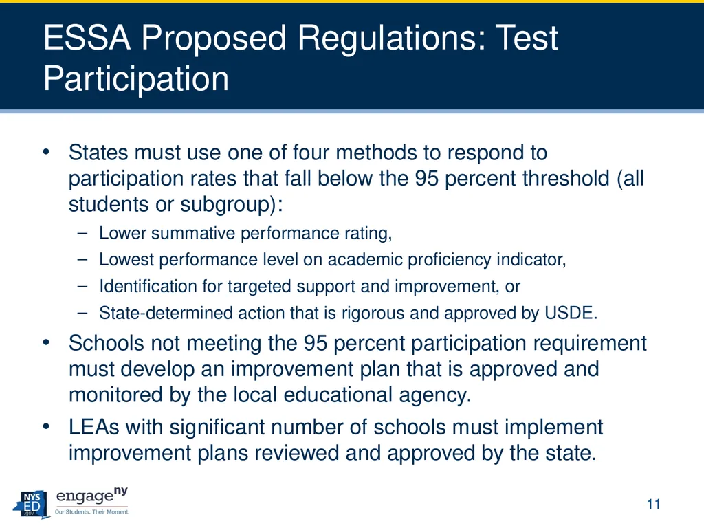 Every Student Succeeds Act (ESSA) Negotiated - slide 11 of 25