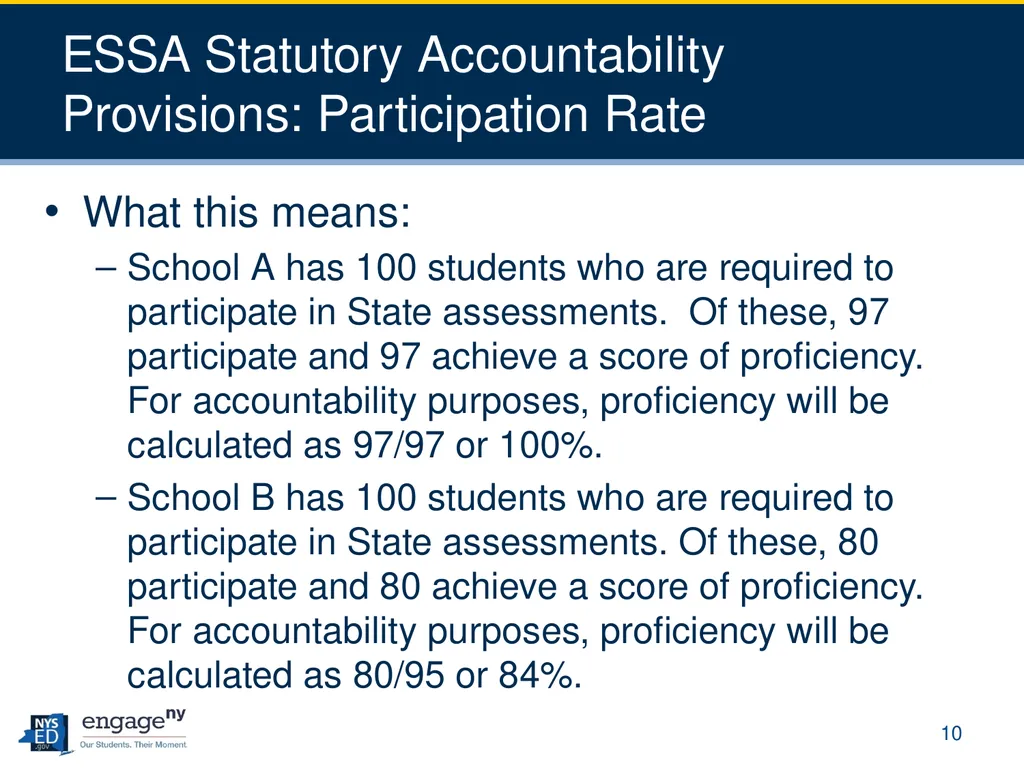 Every Student Succeeds Act (ESSA) Negotiated - slide 10 of 25