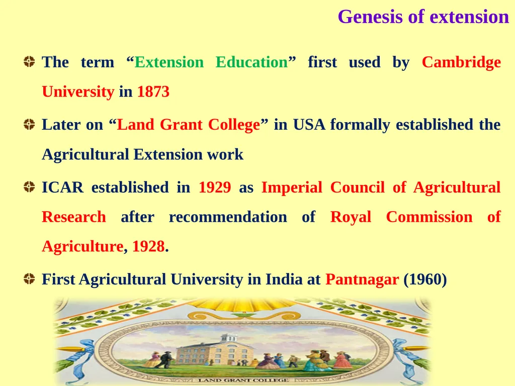 UNIT-02 (EXTENSION EDUCATION AND DEVELOPMENT) Dr. - slide 4 of 15