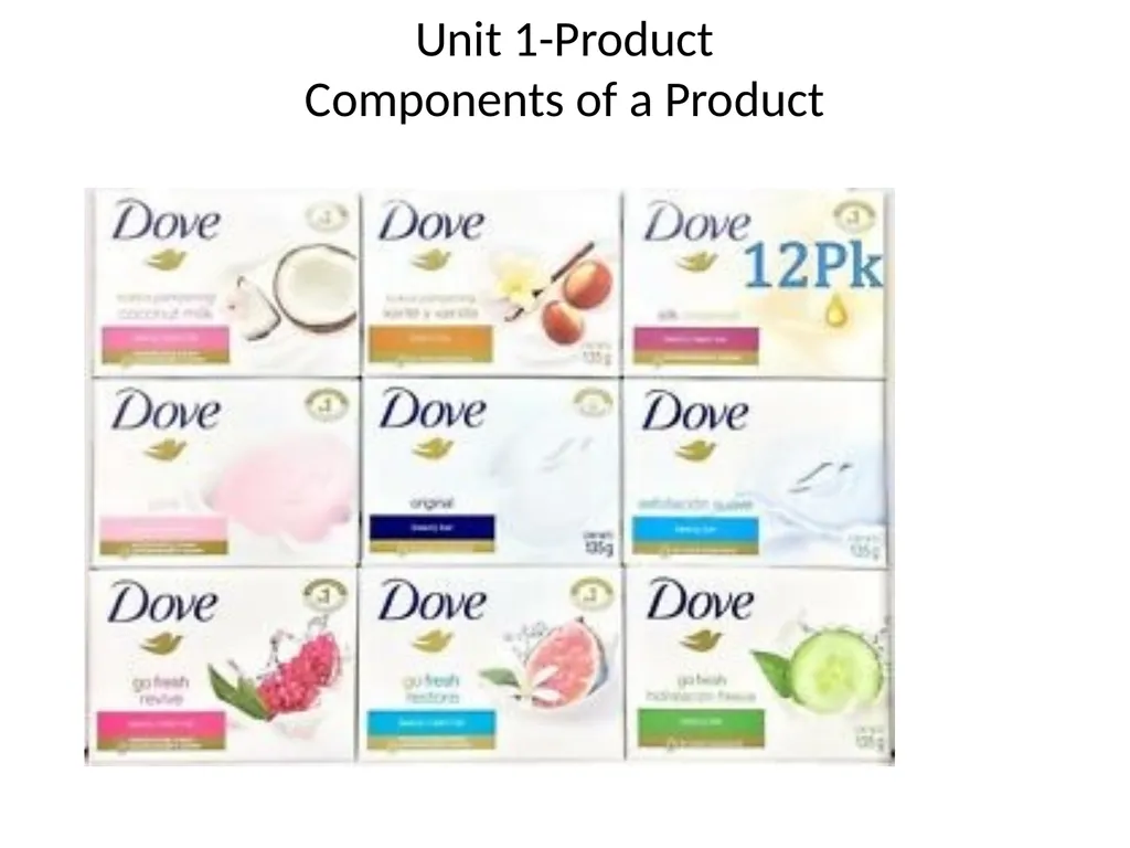 Unit 1-Product Session 1 –Meaning and Importance - slide 11 of 24
