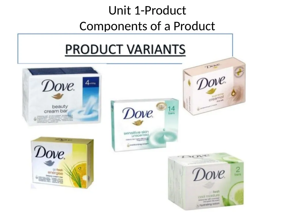 Unit 1-Product Session 1 –Meaning and Importance - slide 8 of 24