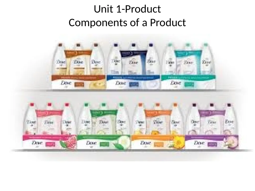 Unit 1-Product Session 1 –Meaning and Importance - slide 9 of 24
