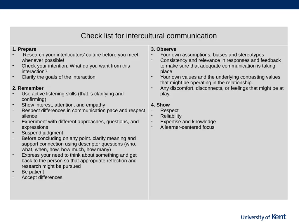 WORKING WITH AND UNDERSTANDING INTERNATIONAL STAFF - slide 7 of 8