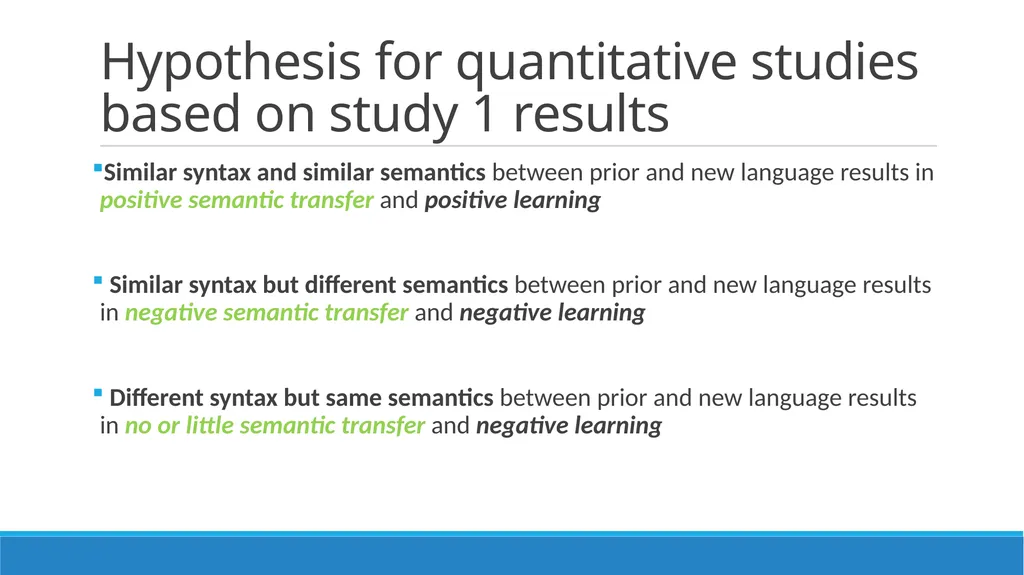 Understanding conceptual transfer for students - slide 9 of 18
