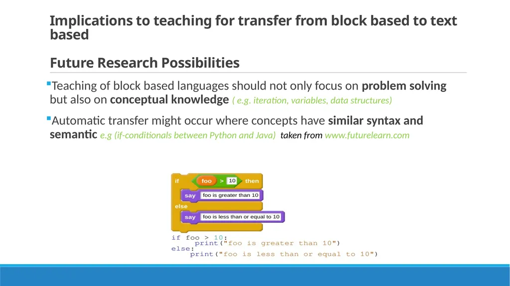 Understanding conceptual transfer for students - slide 15 of 18