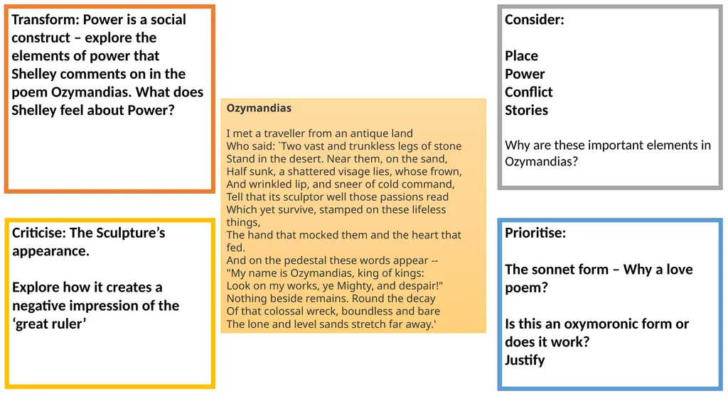 A comparison poem essay is 45 minutes and 30 marks - slide 5 of 19