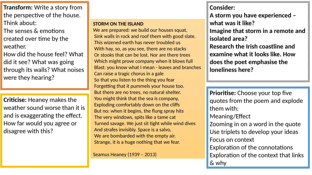 A comparison poem essay is 45 minutes and 30 marks - slide 10 of 19