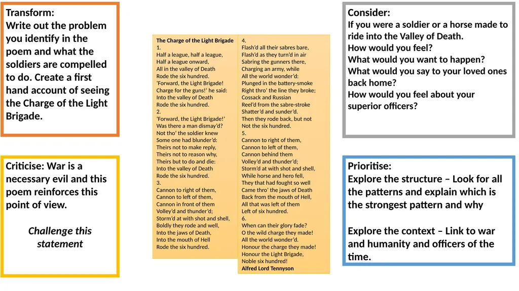 A comparison poem essay is 45 minutes and 30 marks - slide 8 of 19