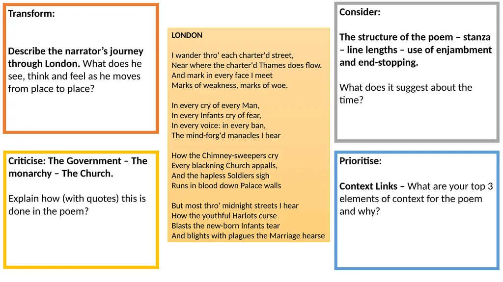 A comparison poem essay is 45 minutes and 30 marks - slide 4 of 19