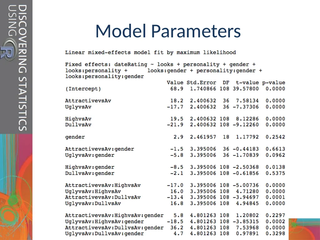 Slide 1 Mixed ANOVA (GLM 5) Prof. Andy Field Slide - slide 18 of 26