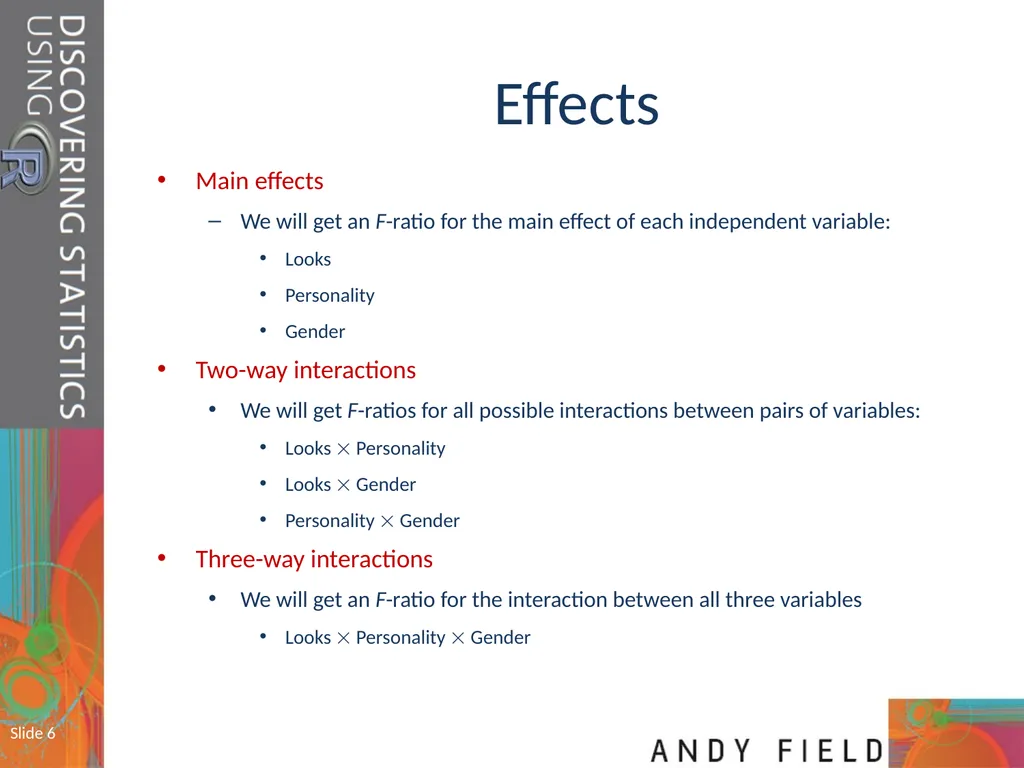Slide 1 Mixed ANOVA (GLM 5) Prof. Andy Field Slide - slide 6 of 26