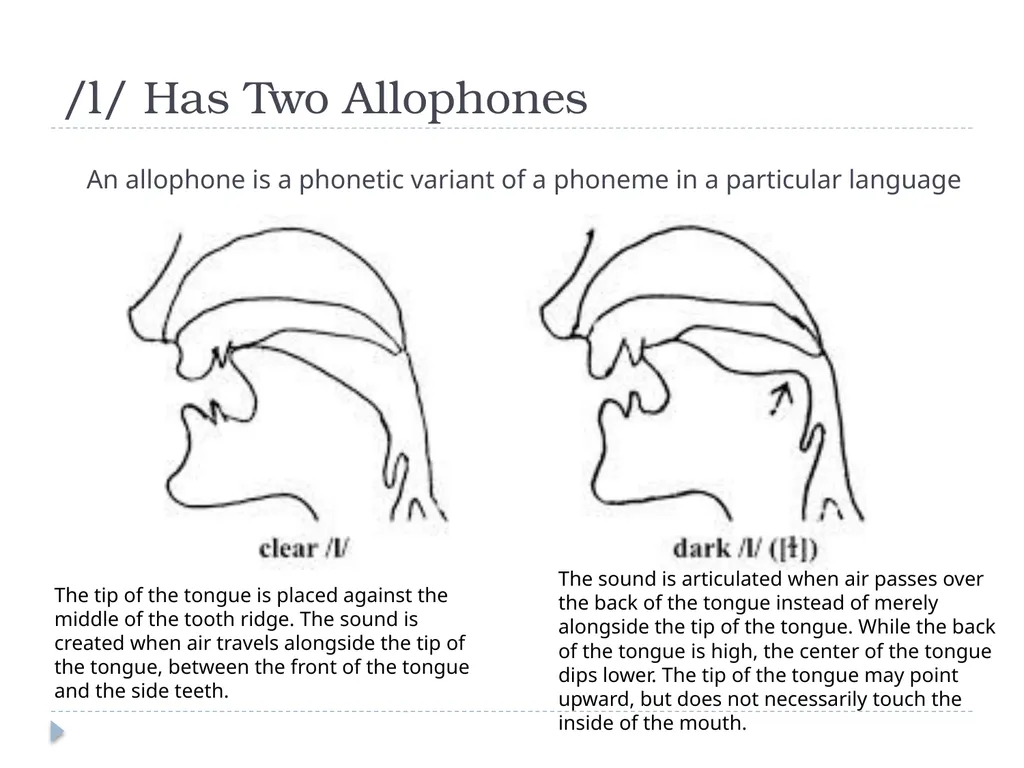 The Pronunciation of /l/ Gerber Luca ET’S TALK - slide 4 of 12