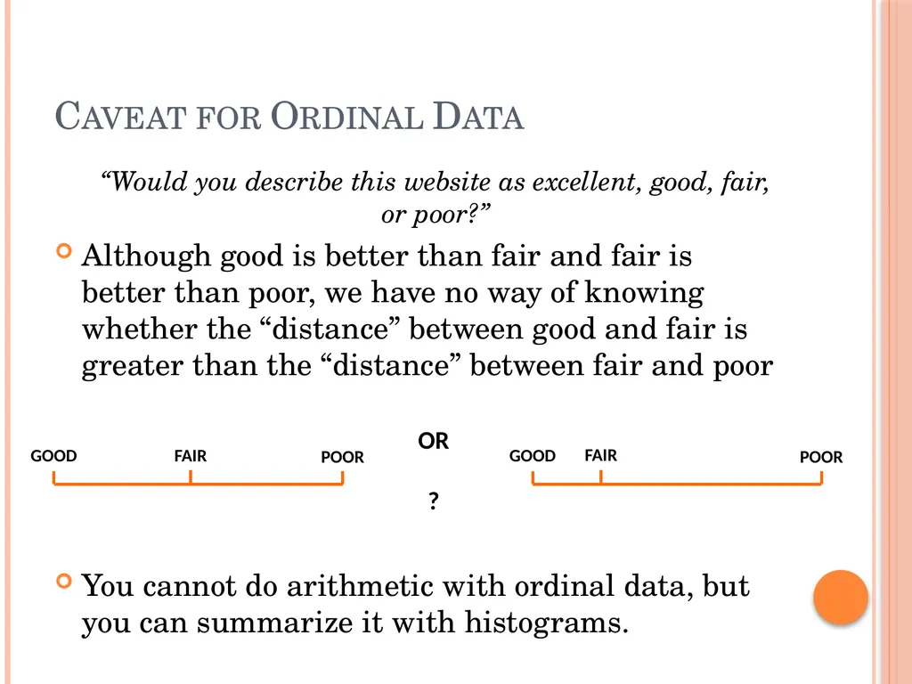 Evaluating Usability Data & Analysis Types of Data - slide 6 of 31