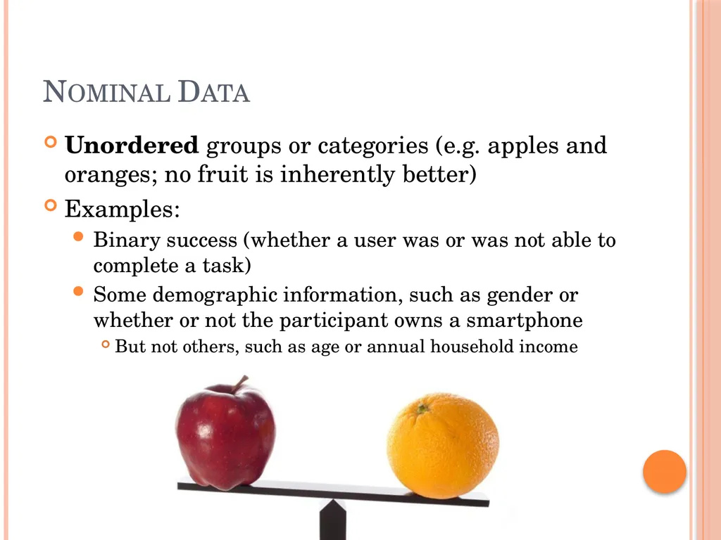 Evaluating Usability Data & Analysis Types of Data - slide 4 of 31